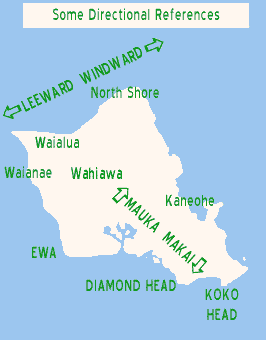 Map of Oahu, indicating directional references 
used on Oahu and other islands, as well as some major place names on Oahu